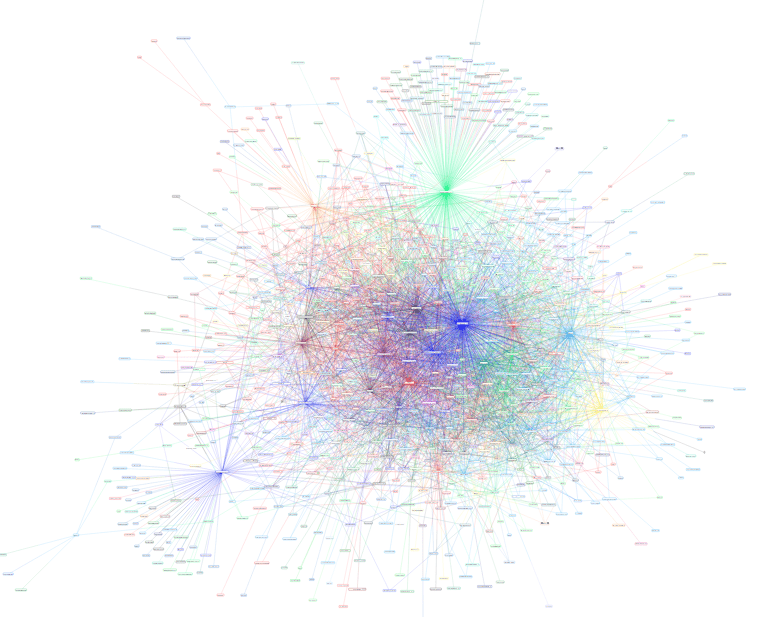 The History of Lightning: From Brainstorm to Beta 10