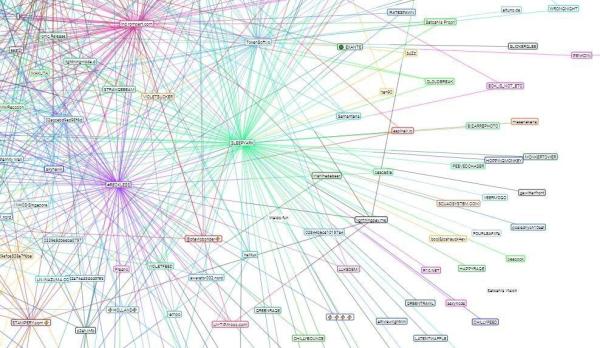 Bitcoin Is Losing Favor On Darknet Markets 8