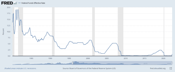 Bitcoin Is Money Made Simple, AKA Monetary Decomplexification 2