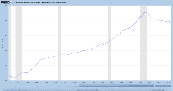 Bitcoin Is Money Made Simple, AKA Monetary Decomplexification 6