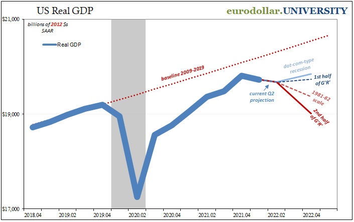 경기의 정의는 무엇인가요? 5