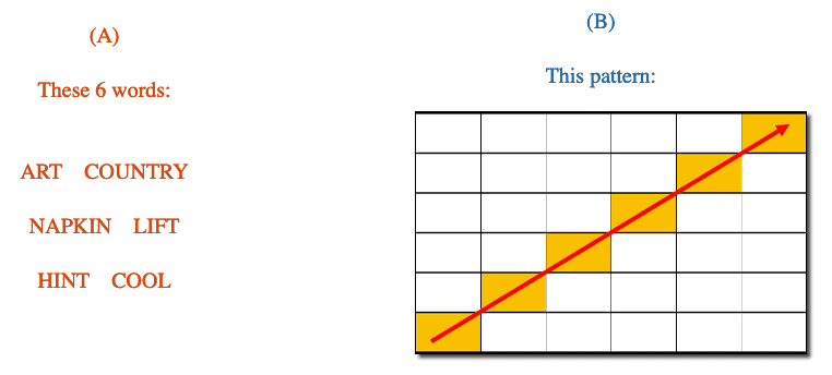 Border Wallets: A New Way to Create and Easily Memorize Bitcoin Seed Phrases 3
