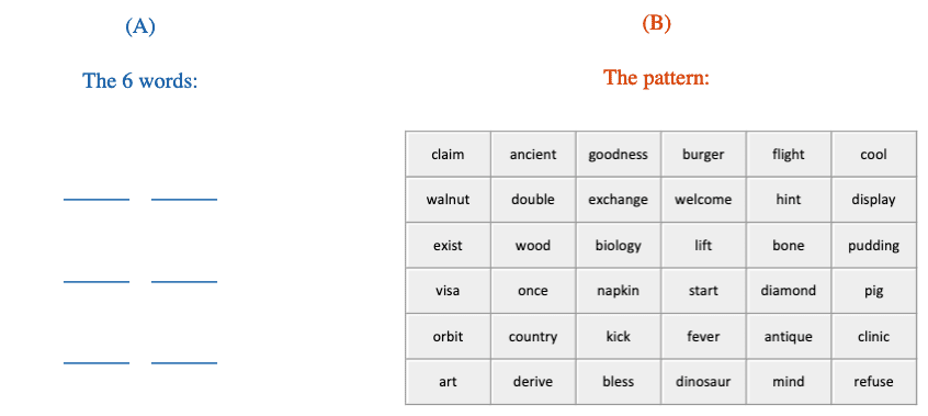 Border Wallets: A New Way to Create and Easily Memorize Bitcoin Seed Phrases 5