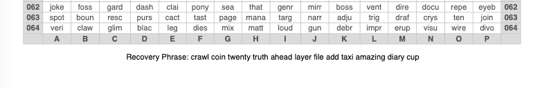 Border Wallets: A New Way to Create and Easily Memorize Bitcoin Seed Phrases 8