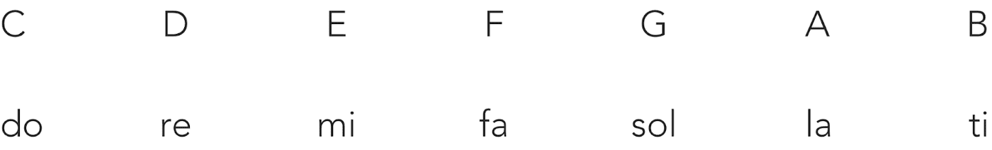 New Mnemonics For Memorizing Bitcoin Seed Phrases 25