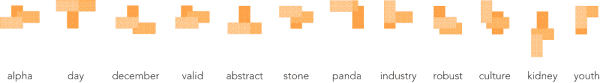 New Mnemonics For Memorizing Bitcoin Seed Phrases 27