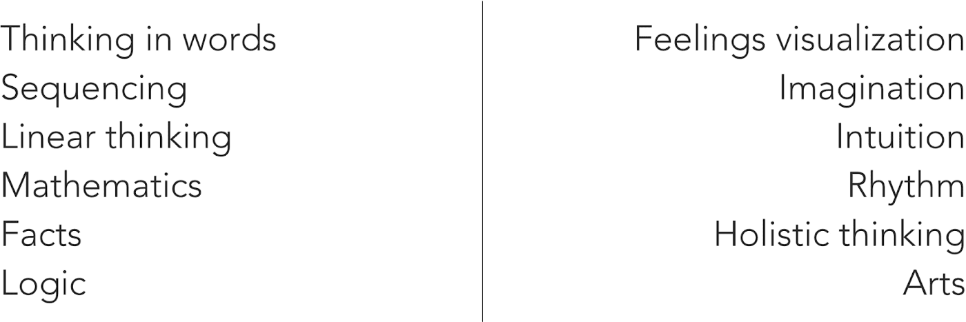New Mnemonics For Memorizing Bitcoin Seed Phrases 3