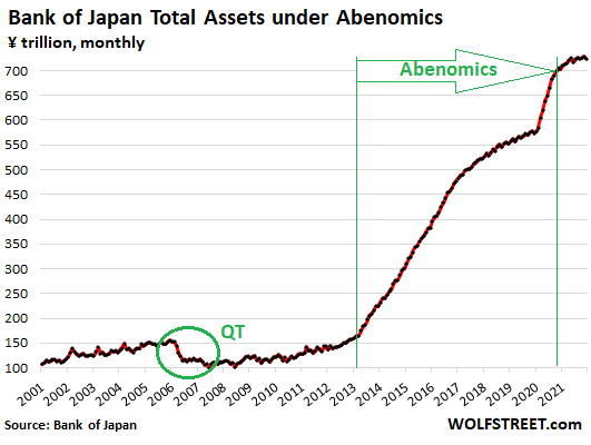 How The United States Weaponizes The Dollar To Retain Global Hegemony 12