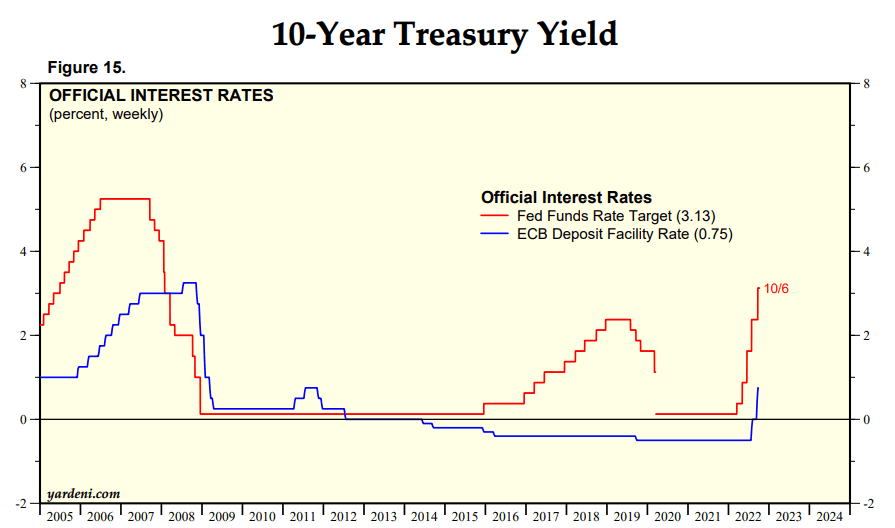 How The United States Weaponizes The Dollar To Retain Global Hegemony 17