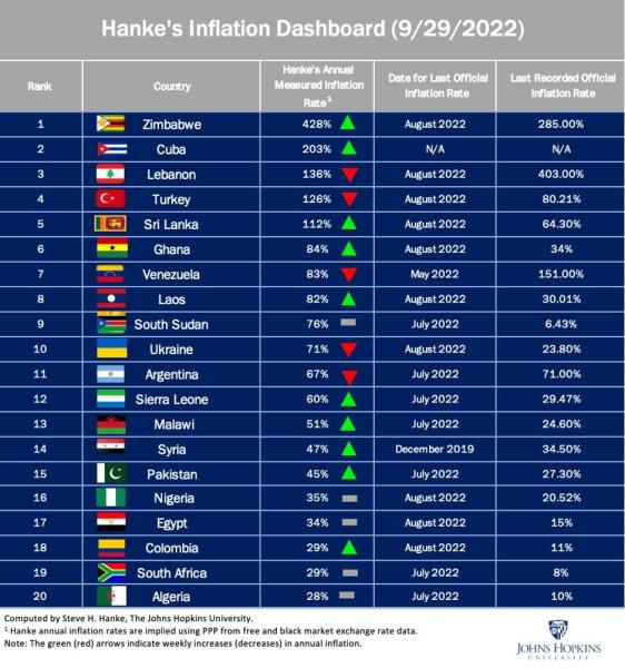How The United States Weaponizes The Dollar To Retain Global Hegemony 20