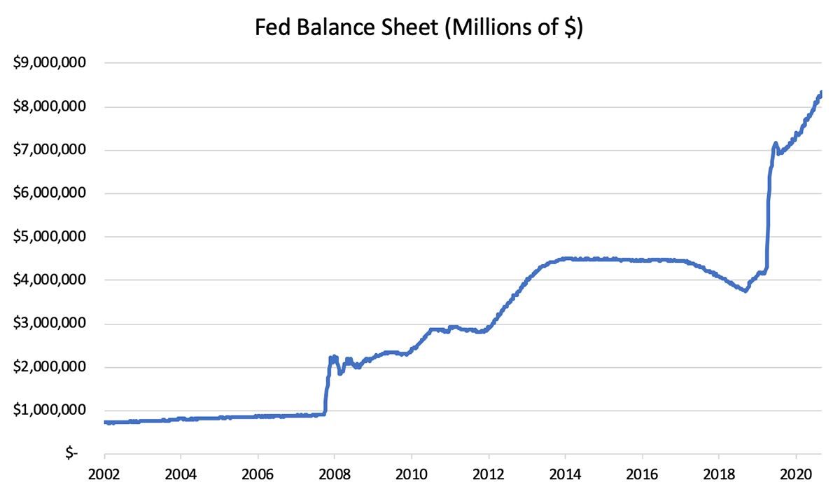 How The United States Weaponizes The Dollar To Retain Global Hegemony 4