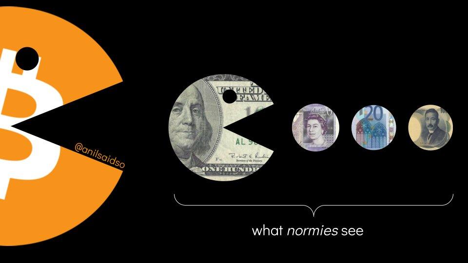 How The United States Weaponizes The Dollar To Retain Global Hegemony 5