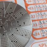 How To Back Up Your Bitcoin In Case Of Emergency With The Hodlr One Titanium 20