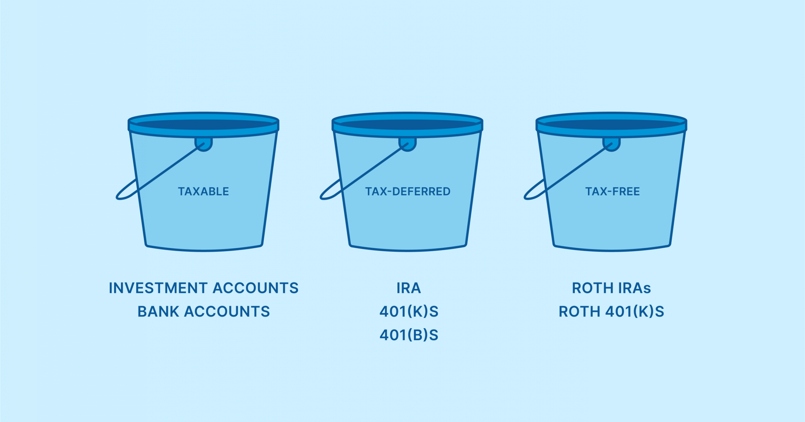 Four Case Studies: Should You Hold Bitcoin In A Roth IRA? 3 Four Case Studies: Should You Hold Bitcoin In A Roth IRA? 4