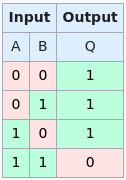 BitVM 2: Opening Up The Playing Field 1 BitVM 2: 경기장을 열다 2