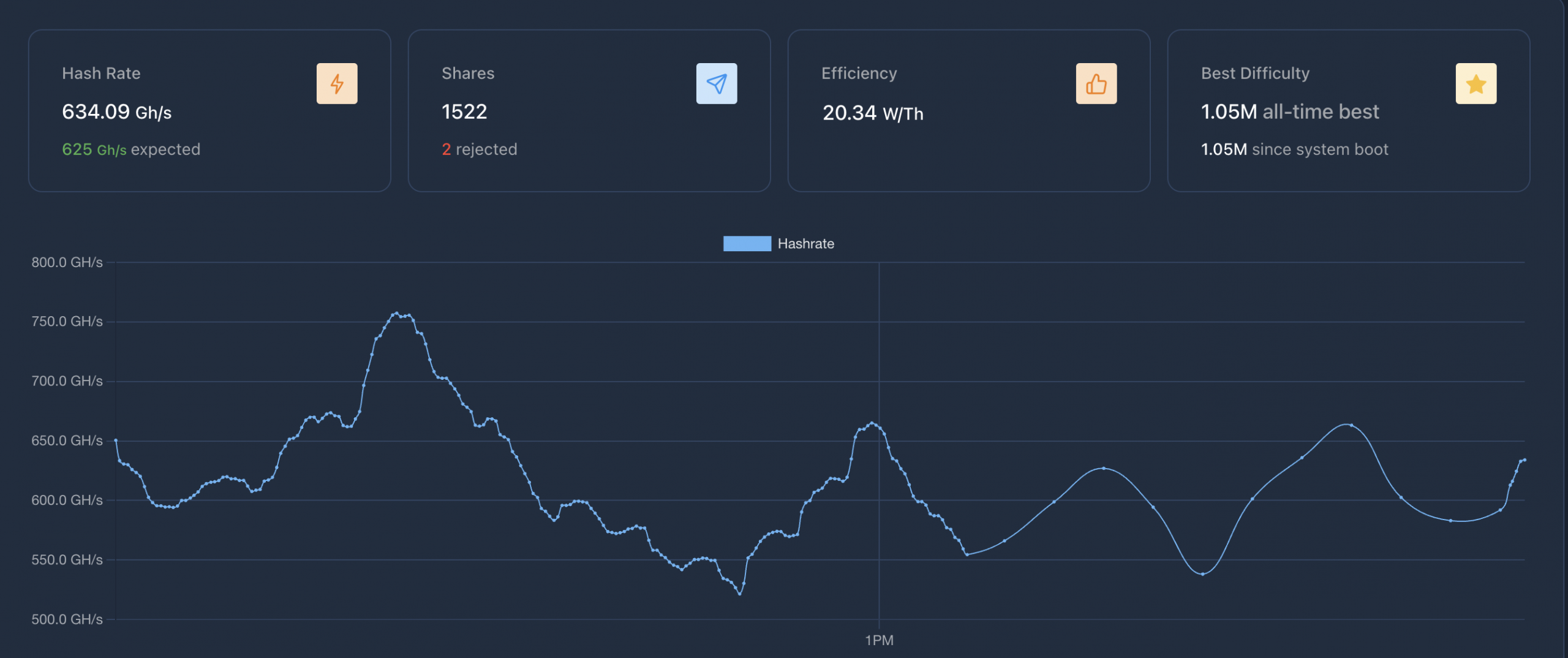 I Just Entered the Bitcoin Mining Lottery: NIKOLAUS 1 나는 방금 비트코인 채굴 복권에 참여했다: NIKOLAUS 2