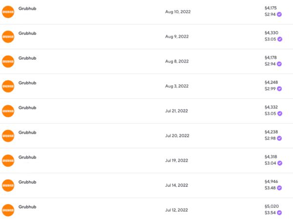 I Did Basically Nothing And Got $500 in Bitcoin 3 나는 기본적으로 아무것도 하지 않고 비트코인으로 500달러를 얻었다. 4