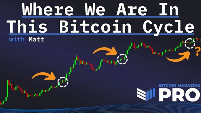 What Bitcoin Indicators Predict for Q3 2025? 1