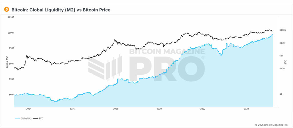 Pro Tips For Maximizing MSTR Returns Using Bitcoin Market Data 4 비트코인 시장 데이터를 활용하여 MSTR 수익 극대화하기 위한 전문가 팁 4