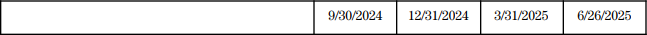 일본의 메타플래닛, 1,234 비트코인 추가 매입, 총 보유량 12,345 BTC 도달 2