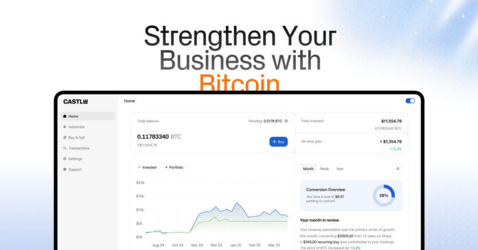 캐슬, 중소기업을 위한 자동화된 비트코인 재무 시스템에 100만 달러 투자 유치 1