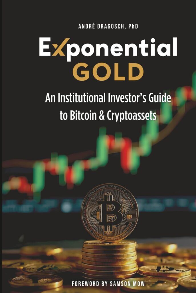 Bitcoin and the Next Wave of Institutional Capital 20