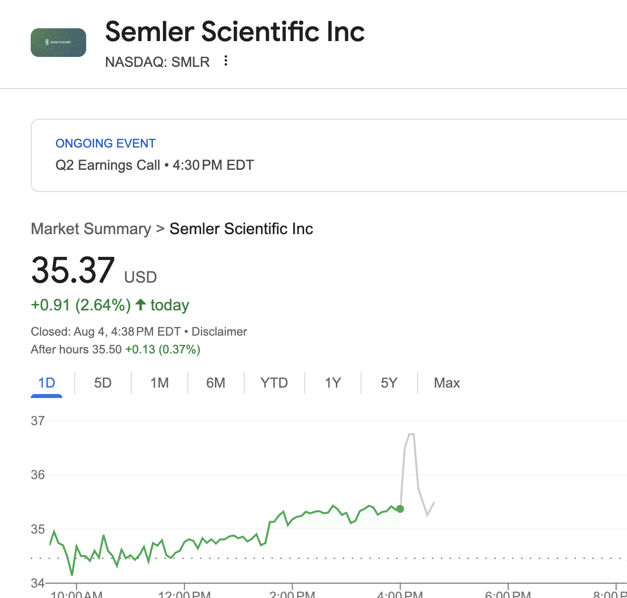 Semler Scientific Stock SMLR Rises After Bitcoin Gains Fuel Q2 Results 1 세믈러 사이언티픽 주식 SMLR, 비트코인 상승이 2분기 실적에 힘을 보태며 상승 2