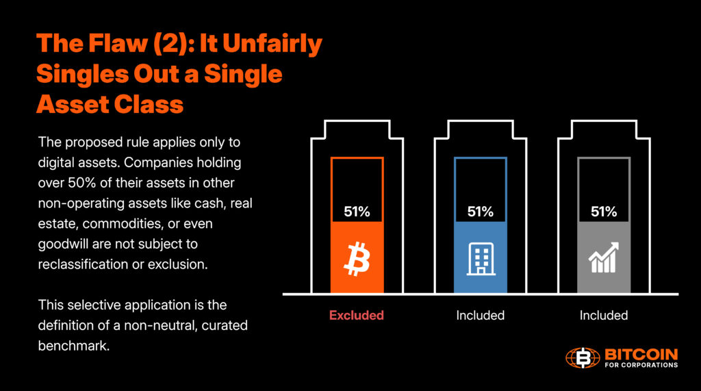 9 Ways MSCI’s Proposed Digital Asset Rule Could Undermine Index Neutrality 4 MSCI의 제안된 디지털 자산 규칙이 지수 중립성을 저해할 수 있는 9가지 방법 5