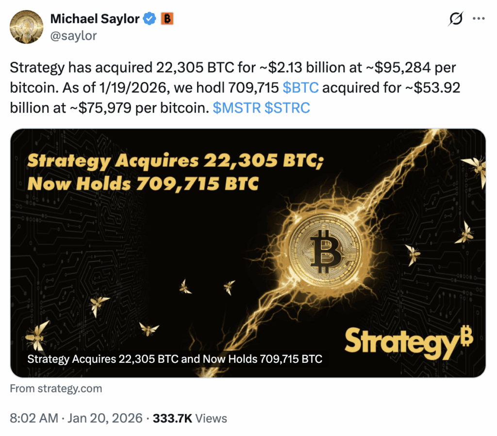 Michael Saylor’s Strategy ($MSTR) Spends $2.13 Billion to Buy 22,305 Bitcoin 1 마이클 세일러의 전략 ($MSTR) 22,305 비트코인을 사기 위해 21억 3천만 달러를 지출하다 2