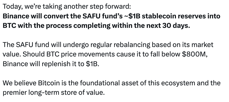 Binance to Move $1 Billion User Protection Fund Into Bitcoin 1 바이낸스, 10억 달러 사용자 보호 기금을 비트코인으로 이동할 예정 2