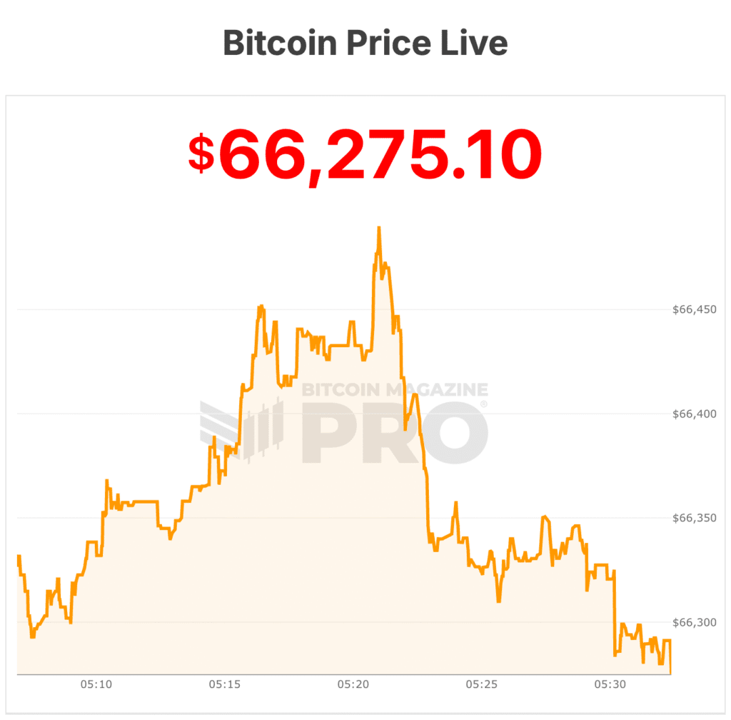 Bitdeer (BTDR) Dumps Bitcoin Treasury After Eight-Week Drawdown, Holds Zero BTC 1 비트디어 (BTDR), 8주간의 하락 후 비트코인 재무를 매각하고 BTC를 보유하지 않음 2